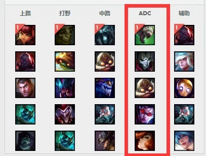 英雄联盟adc-ADC定位与打法解析