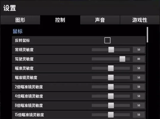绝地求生鼠标设置-绝地求生鼠标设置指南