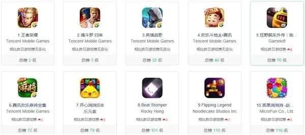 卡牌类游戏排行榜-卡牌游戏精选必玩榜