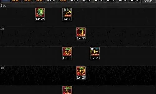 圣职者加点怎么好