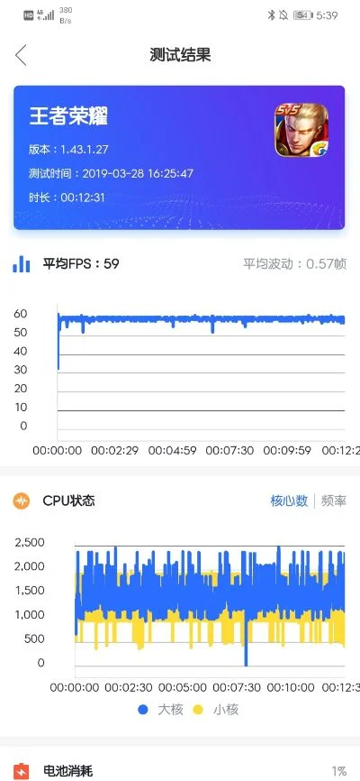 王者荣耀超高帧率是多少帧-王者荣耀帧率优化全解析
