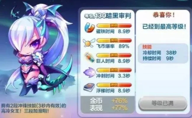 天天酷跑暗黑审判怎么样-天天酷跑暗黑审判评测