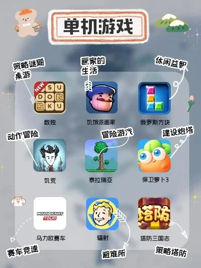 安卓单机游戏推荐