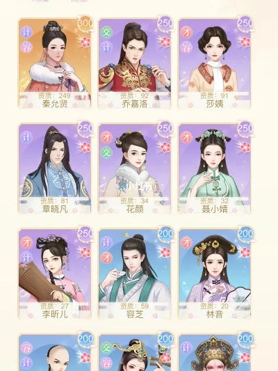爱江山更爱美人游戏亲密度提升全攻略-爱江爱美人攻略