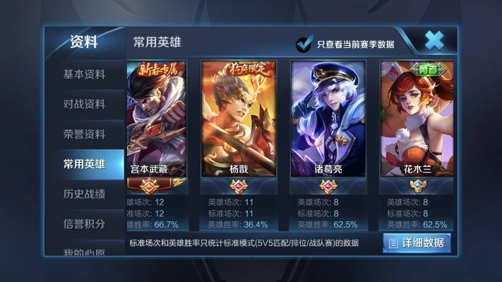 王者荣耀单排稳赢套路-单排稳赢核心思路