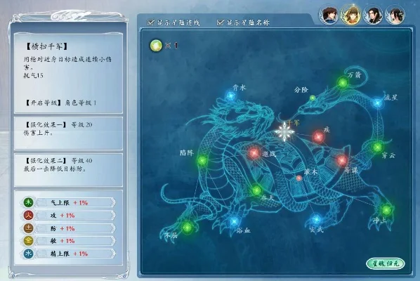 古剑奇谭2星蕴完美加点图-古剑奇谭2星蕴加点指南