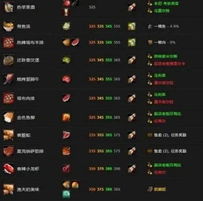 怀旧服烹饪300-魔兽怀旧烹饪300