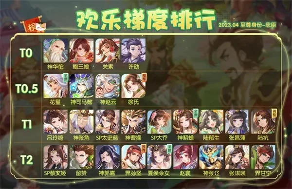 欢乐三国杀武将强度排行-三国杀武将强度排行