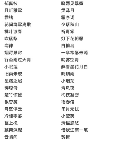 游戏情侣古风ID排行榜取名攻略