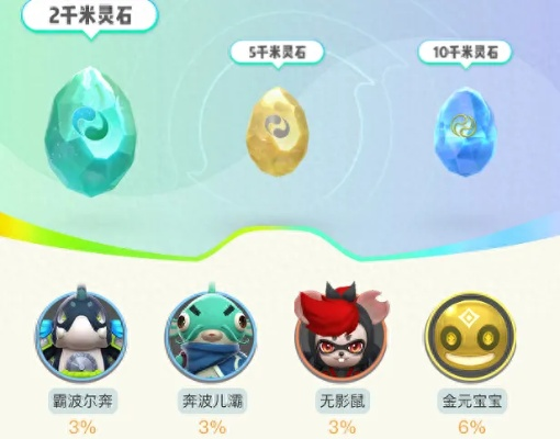 新手如何玩转一起来捉妖画灵万象晶石？