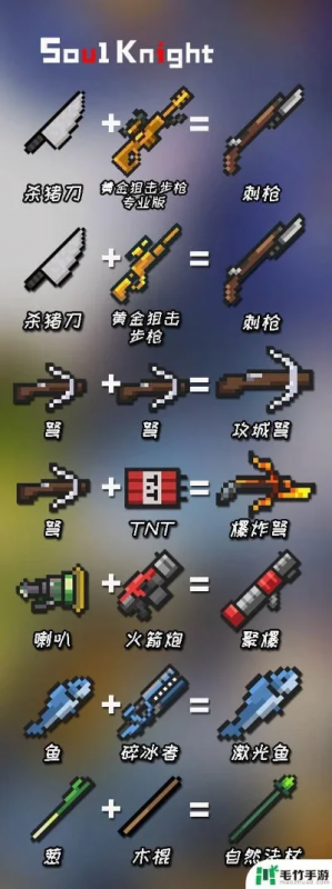 元气骑士武器合成表-元气骑士武器合成指南