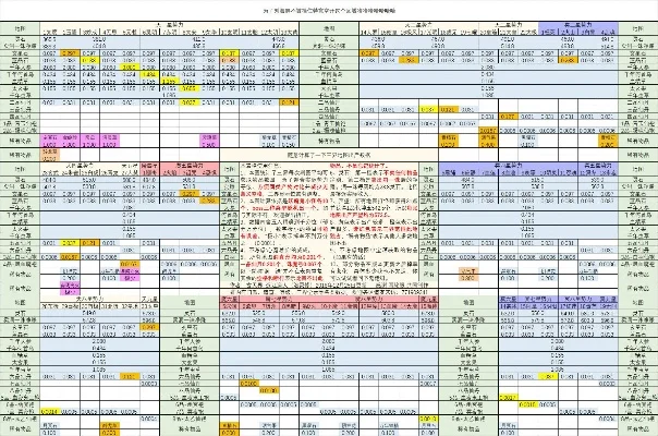 想不想修真三品属性仙丹丹方大全-三品属性仙丹大全