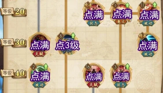 燃烧意志基德加点-基德刺客加点攻略