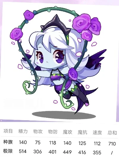 洛克王国紫薇莨儿-紫薇莨儿洛克冒险