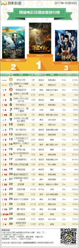 全网最肝网游游戏排行榜