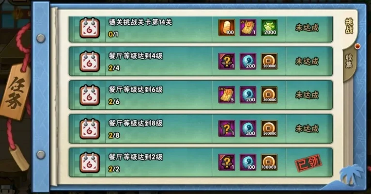 火影忍者手游成就攻略