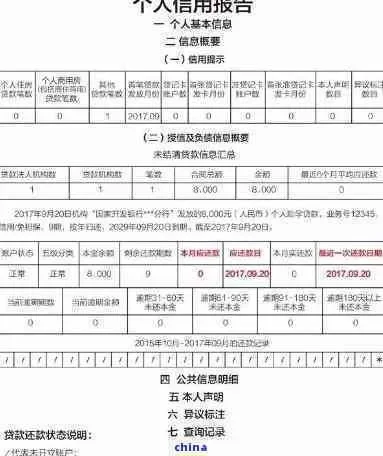 快乐贷上征信吗-快乐贷与征信关系