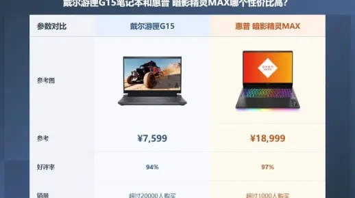 游戏本排名微星与戴尔