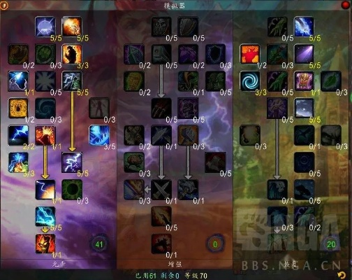 元素萨输出循环tbc