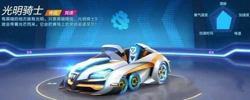 跑跑卡丁车手游光明骑士怎么加点-光明骑士加点策略解析