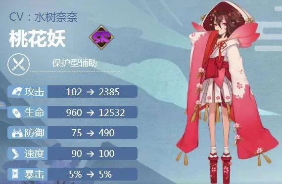 阴阳师桃花妖御魂-桃花妖御魂搭配指南