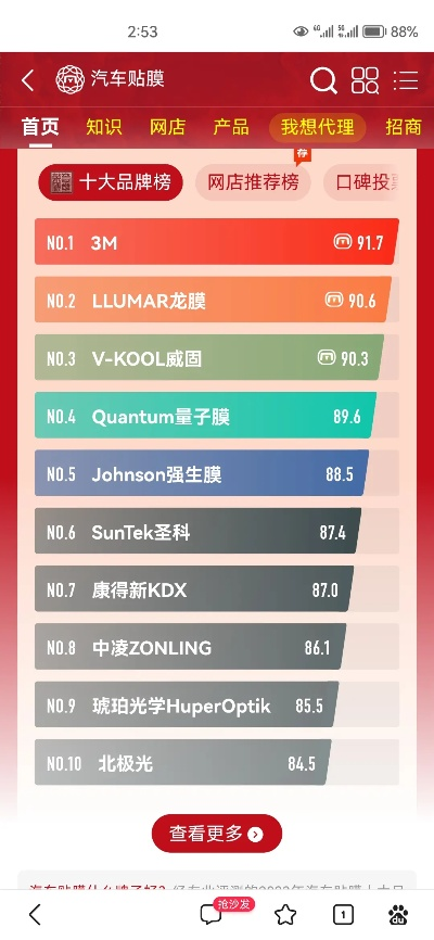 手机游戏膜十大排名