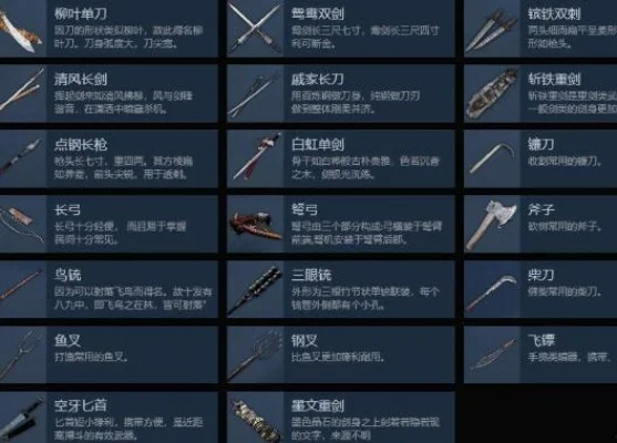 武器以及搭配大全-武器搭配指南