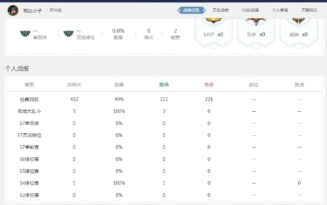 巨人账号管理中心-巨人账号管理平台