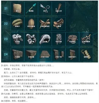 方舟生存进化战利品代码一览-方舟战利品代码汇总