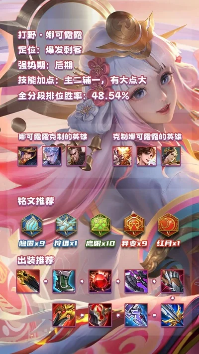 新版本蔚打野出装分享