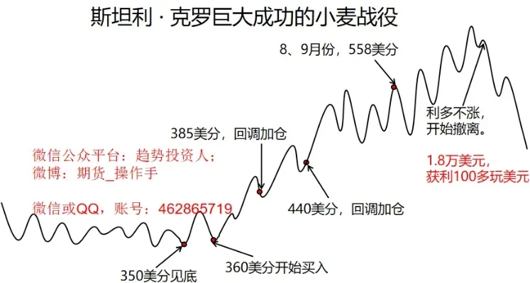 战争机器塞恩多少钱-塞恩获取成本与价值分析