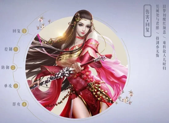 烈火如歌手游游戏新闻-烈火如歌 侠骨柔情