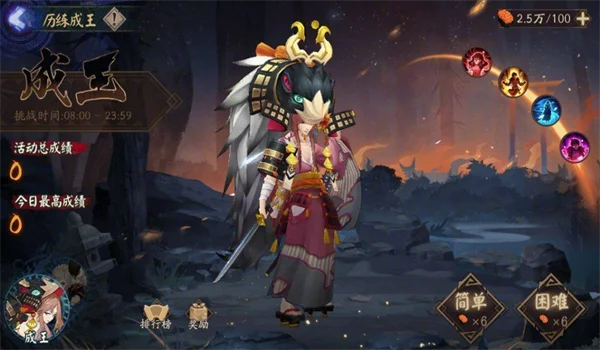 阴阳师超鬼王是什么-阴阳师超鬼王解析
