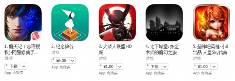 苹果单机角色游戏排行榜