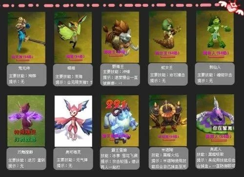 精灵的传说怎么做-精灵传说新手入门指南