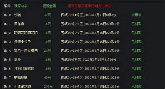 网游打金真的能赚钱吗？