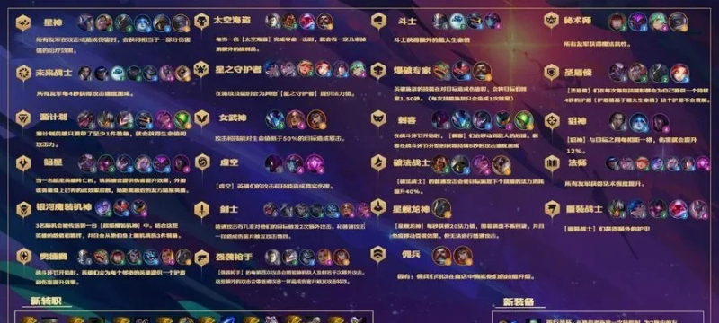 新版云顶怎么玩分享-新版云顶玩法详解