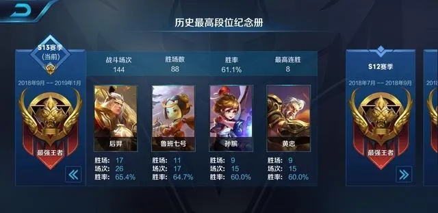 王者s13赛季是哪一年的