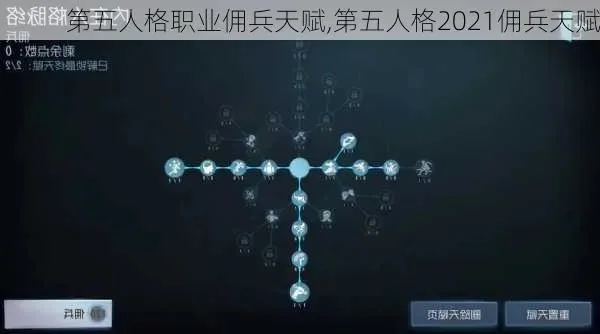 第五人格佣兵的天赋分享-佣兵天赋制霸对局