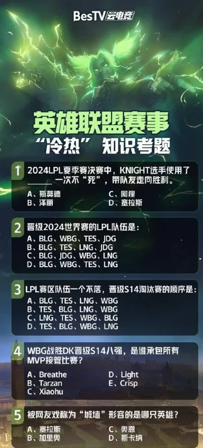 英雄联盟赛点什么意思-英雄联盟赛点解读
