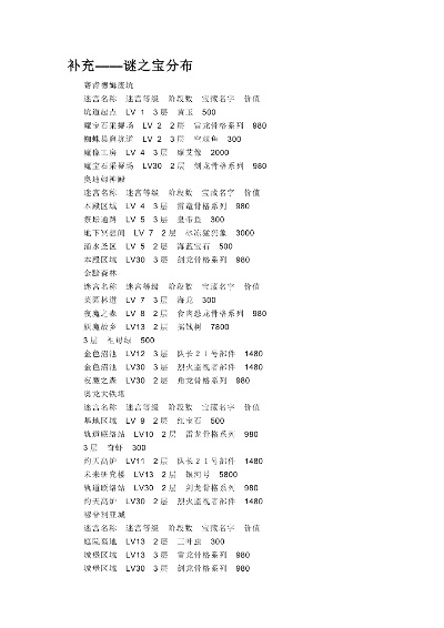 真双星物语2秘籍