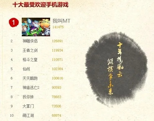 十大老游戏机排行榜