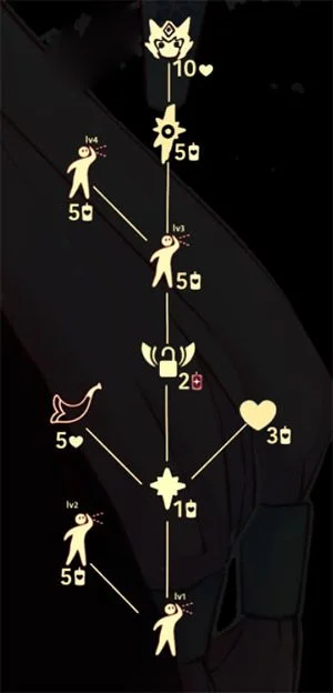 光遇墓土先祖毕业兑换图大全-光遇墓土先祖兑换图