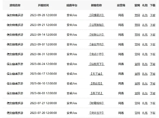 倩女幽魂新区开服表-《倩女幽魂》新区开服
