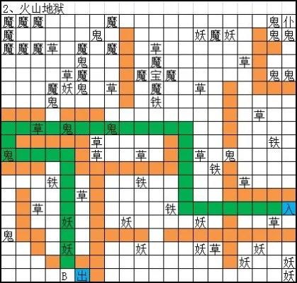 想不想修真冥界图7血莲地狱的怎么偷图-血莲地狱偷图攻略