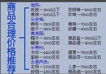 梦幻西游跑商价格-梦幻西游跑商价格解析