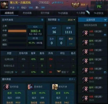 游拍一傻 逼看看这战绩啧啧啧-游戏神操作令人叹