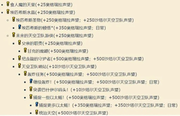 诺莫瑞根流浪者声望