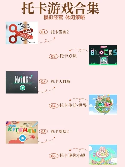 有什么托卡系列的游戏-托卡游戏攻略推荐
