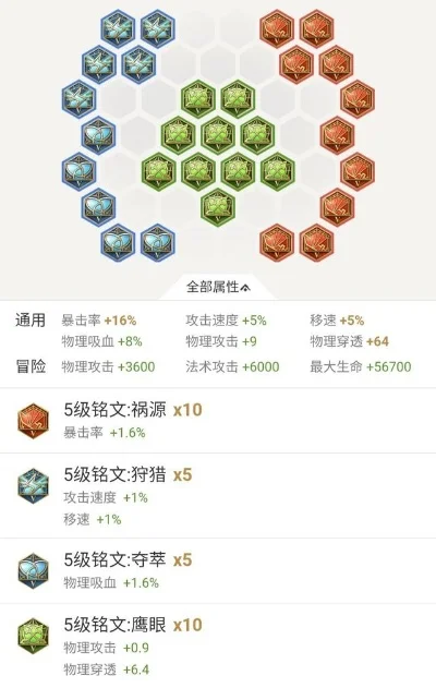 王者荣耀最全铭文搭配-王者荣耀铭文搭配指南